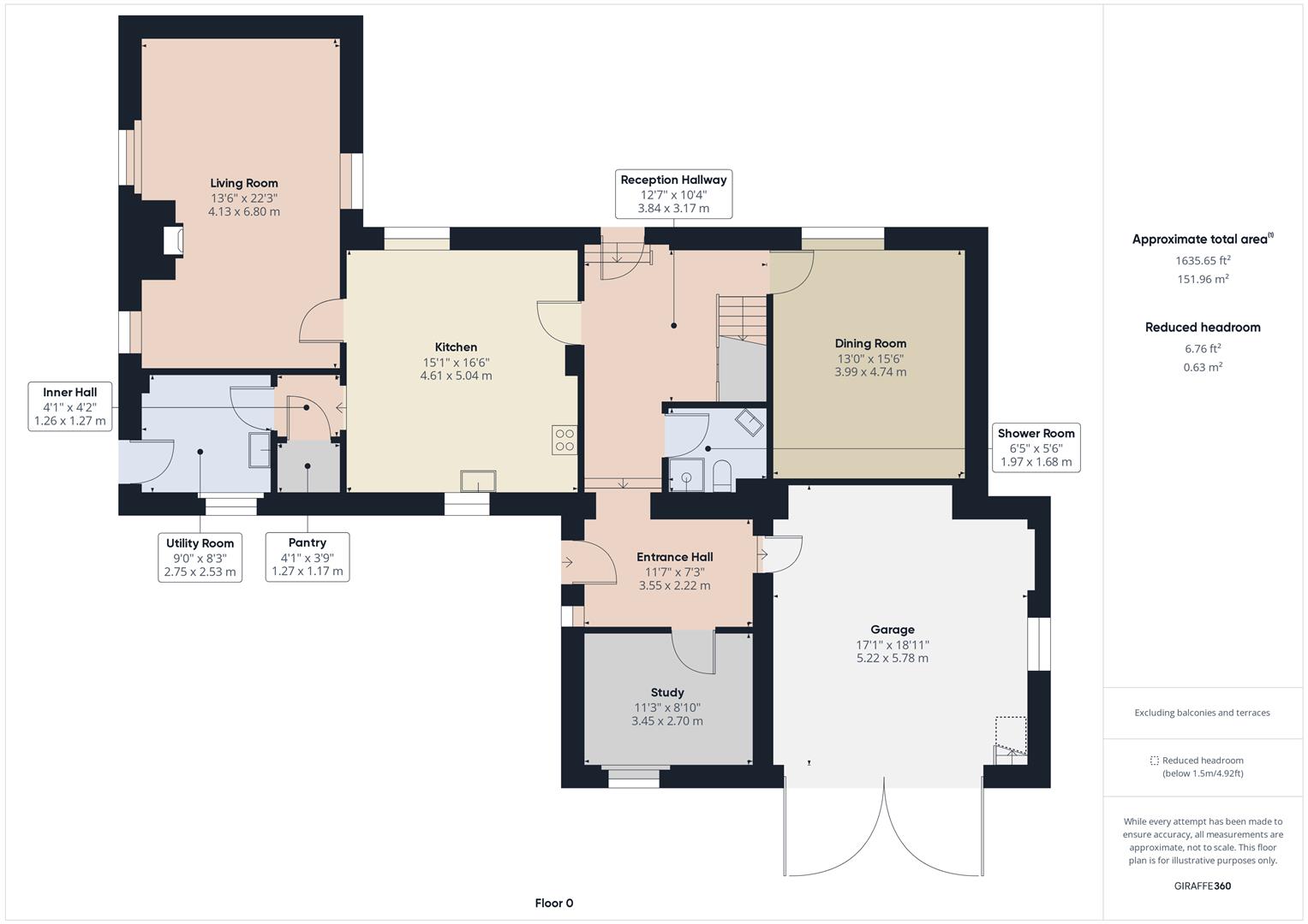 Fletcher & Co Firs Cottage, Hazelwood, Belper, Derbyshire